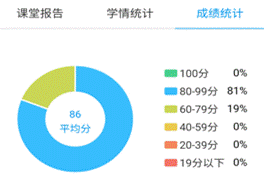 说明: 360截图164002228412791